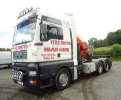 Commercial Vehicles & Contractors Plant & Machinery