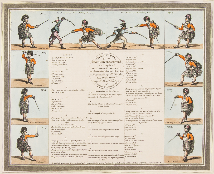 Rowlandson (Thomas) The Guards of the Highland Broadsword as taught at Mr. H. Angelo`s academy