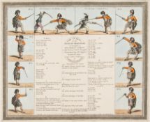 Rowlandson (Thomas) The Guards of the Highland Broadsword as taught at Mr. H. Angelo`s academy