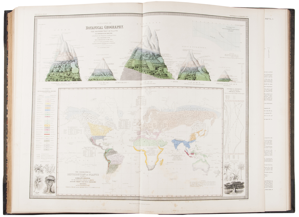 Johnston (Alexander Keith) The Physical Atlas of Natural Phenomena engraved title, 30 double-page
