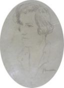 Pencil drawing
George Spencer Watson 
Head study of Lucy Howard, signed, 50 x 40cm, in gilt frame