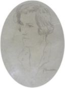 LOT WITHDRAWN

(Was: Pencil drawing, George Spencer Watson, Head study of a Lucy Howard, signed,