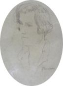 Pencil drawing
George Spencer Watson
Head study of Lucy Howard, signed, 50 x 40cm, oval