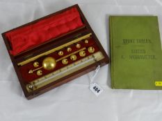 A well preserved cased late 19th Century Sikes’ hydrometer by Gaskell & Chambers of Cardiff together