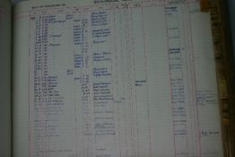 A most interesting inventory ledger listing the stock of animals at the Belle Vue Zoo, Manchester,