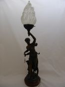 Emile Bruchon 1880 - 1910 `Larc en Ciel` Art Nouveau Bronze Lamp Base of a Lady bearing a torch, the