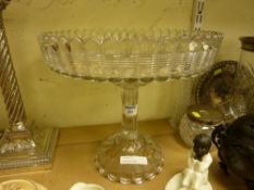 Victorian glass compote