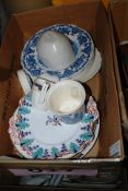 A box of 19th and 20th century china to include Staffordshire, blue and white etc