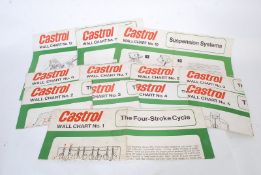 12 industrial mechanics hanging poster wall charts for castrol oil. 12 in total.
