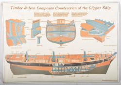 A 1960's retro laquered school poster on panel entitled ' Timer & Iron Composite Construction of the