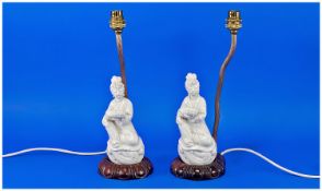 Pair of `Blanc De Chine` Chinese Figural Lamps, wooden bases.