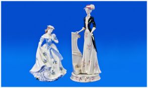 Royal Worcester Figure `Sweet Forget Me Not`,7 inches high, together with a figure of `Epoca` 1986,