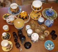 Sel of Alvingham pottery