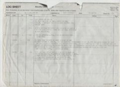 Falklands War a remarkable^ detailed archive of dispatches issued and received during the