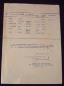 WWII – autograph – Field Marshal Irwin Rommel fine typed document signed by Rommel in pencil being a