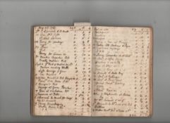 Accounts book 1765 informative accounts book mostly dated 1765 with numerous entries including a