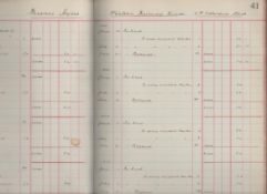 Marriage Settlement two ledgers prepared for the marriage settlement of J H Bonham-Carter 1920s