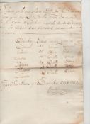 Slavery – Chinese Slavery in Cuba rare ms document discussing a group of ‘non assigned’ or ‘free’