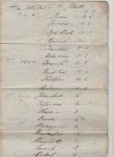 India ms document c1840 being a route from Alhabad to Calcutta – with various places listed and