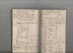 A pious diary 1805 diary of an unnamed person written in very pious terms but remarkably listing