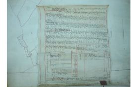 Gloucestershire – Cirencester and Coates a very large plan on paper drawn up under the Act for the