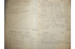 Scotland – Sterling – an early 19th c merchant three fine manuscript ledgers kept by Thomas