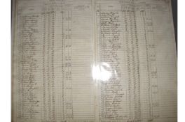 The Bridgewater Militia prepares to face Napoleon – an original pay list and return and officers^