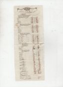 Ephemera – tobacco an early tobacco broker’s price list issued by Lushington Mayor, Brokes &