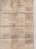 Military – the Great Ledger ms document dated November 7th 1700 being an extract of military costs