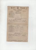 Cricket – Eton & Harrow an original scorecard for the Eton V Harrow match held at Lord’s on Friday