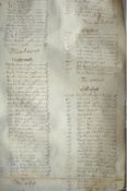 Important Elizabethan document raising revenue for the strengthening of the Isle of Wight, Hampshire