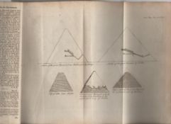 Egyptology – the Pyramids edition of the Gentleman’s Magazine for January 1788 containing an article