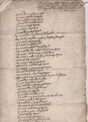 Norfolk – Reynham – Reign of Elizabeth I – Sir John Townshend manuscript inventory of the lands