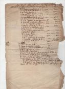 The Will of a leading non conformist – London – Newington Green – Will manuscript list of the