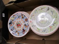 Tray of various Wedgwood Collector Calender Plates (23)