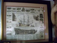 A framed ship building print