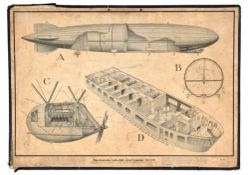 Original Cutaway diagrams of LZ127 “Graf Zeppelin”. Printed cutaway diagram of LZ127 (92cmx64cm)