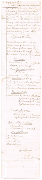 1823 (17 October) Carlow list of appointed Justices of the Peace, Constables, Sheriffs etc.21.5 by