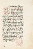 Al-Kumi [Kitab Fi-hi Sharh Asma` Allah al-Husna], 25ff  Al-Kumi (Muhammad bin Muhammad bin Yaqub)