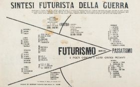 and others . Sintesi futurista della Guerra , 4pp  and others  .   Sintesi futurista della Guerra  ,