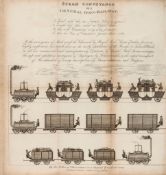 [Gray (Thomas)] - Observations on a General Iron Rail-Way. Considerably Improved,  fourth edition,