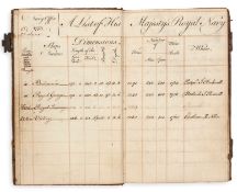 A List of His Majesty`s Royal Navy, manuscript A List of His Majesty`s Royal Navy,manuscript,