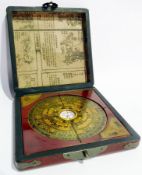 A reproduction of an old Chinese compass enclosed in a lacquered case