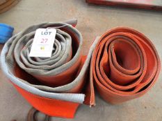 Three 300mm protective sling sleeves, polyester round sling (Please note: This lot must be collected