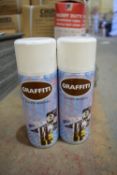 2 - 400ml graffiti removal aerosols