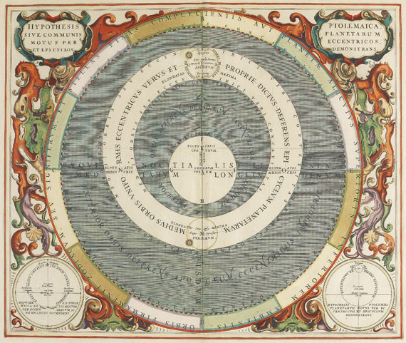 Himmelskarte. 1 Bl. Hypothesis Ptolemaica. 1661 Himmelskarte. - Cellarius. Hypothesis Ptolemaica