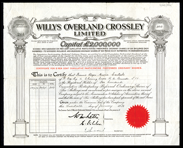 Willys Overland Crossley Limited, Stock England, 1933, 200 Shares, VF, Splits, I/U