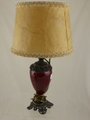 Two red Victorian glass lamp stands on decorative mounts, gold parchment shades.