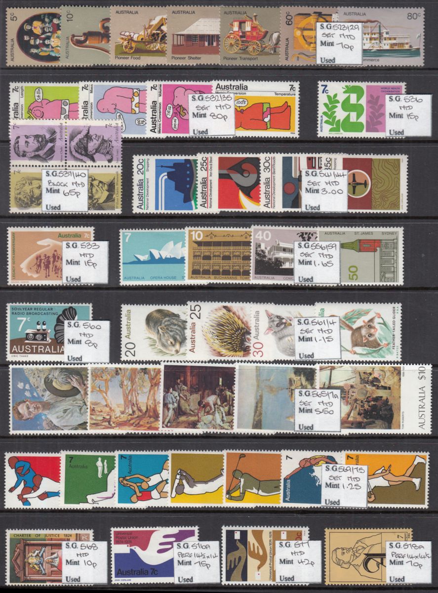 Mainly 1970s-80s Mint range on Hagner sheets PTSA £76 (few 100s)