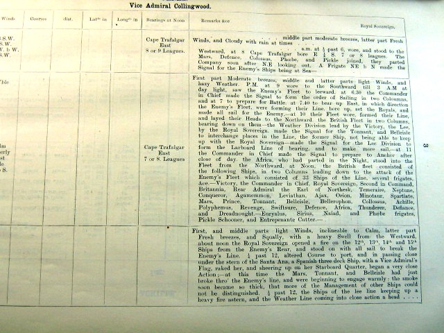 ‘REPORT OF A COMMITTEE APPOINTED BY THE ADMIRALTY TO EXAMINE AND CONSIDER THE EVIDENCE RELATING TO - Image 15 of 19